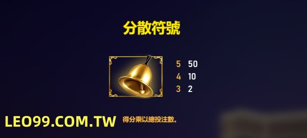 皇家7777均注鋪路法