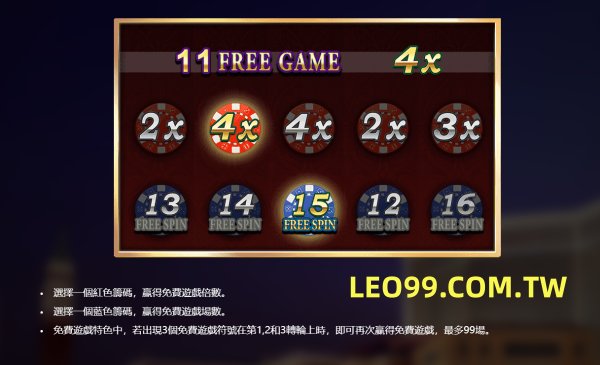 皇家7777符號密集期