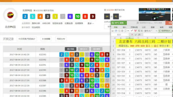 北京賽車開獎紀錄有利於投注判斷
