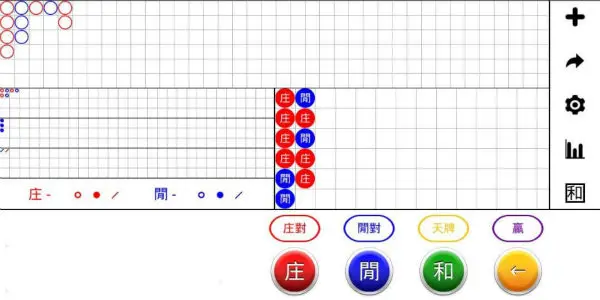 透過百家樂算牌系統製作百家樂計算器