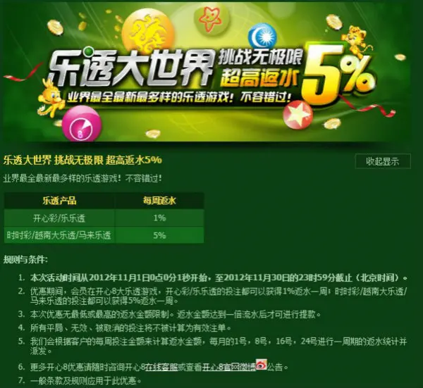 越南大樂透盛行的原因