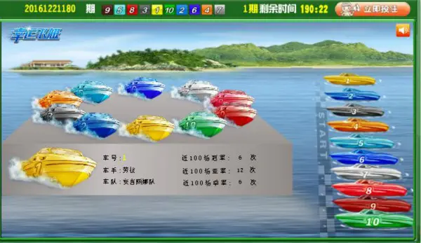 幸運飛艇投注策略解說