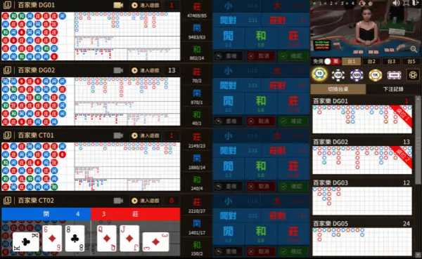 9J百家樂獲利技巧