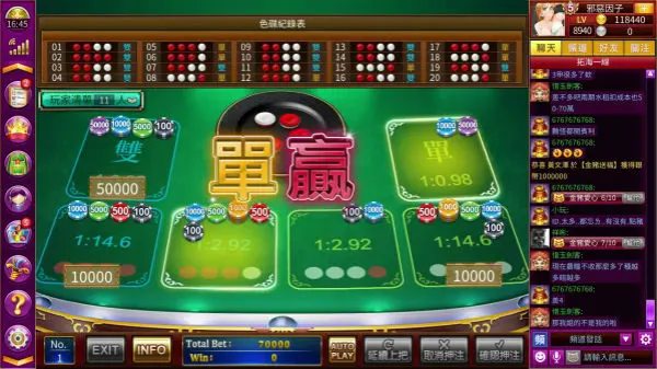 色碟遊戲的起源故事