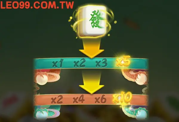 麻將發了2老虎機遊戲玩法