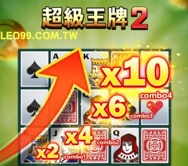 RSG超級王牌2