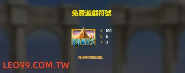 雷神之錘老虎機雙倍技巧