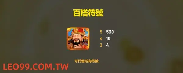 有請財神老虎機遊戲玩法