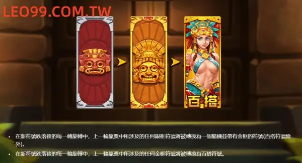 勇闖黃金城老虎機倍數遊戲