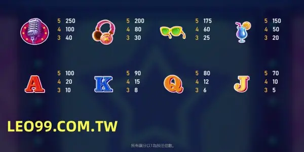 嗨起來老虎機遊戲