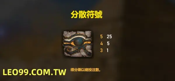 法老王老虎機百搭圖示