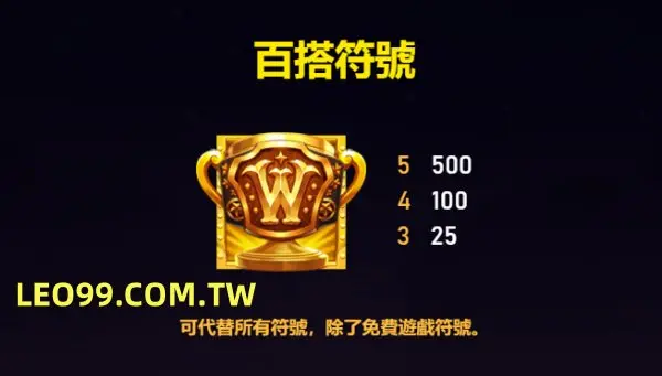 黃金摔角手投注玩法