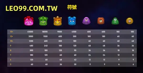 能量外星人老虎機遊戲