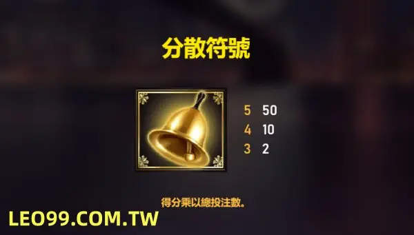 皇家777霓虹巡航法