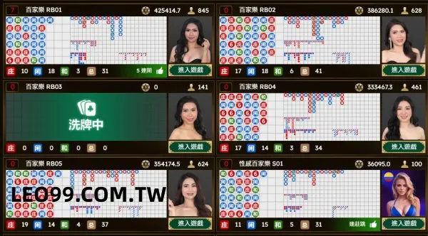 9J娛樂城玩家實測風險資金控管