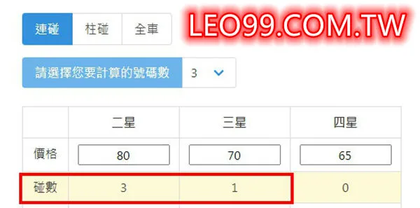 六合彩碰數計算器
