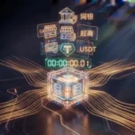 娛樂城存款核心機制與各大入金管道時間手續費比較表