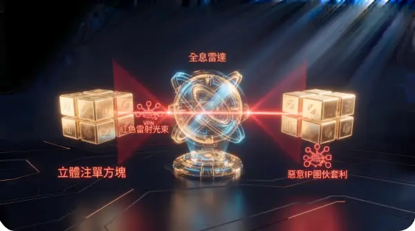 娛樂城風控地雷無風險對押與多帳號團伙套利異常IP