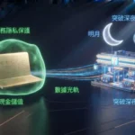 娛樂城超商儲值保護財務隱私與突破深夜網銀維護限制