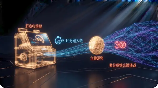 娛樂城入金時間網銀轉帳安全與超商代收手續費比較表