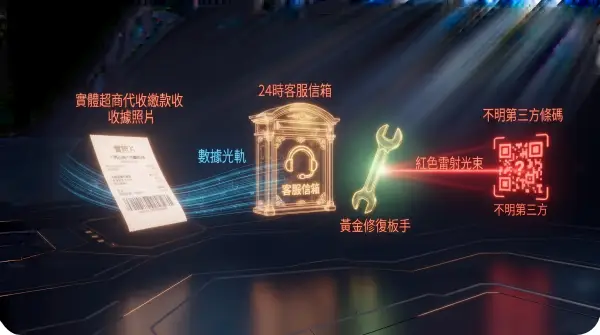 識破第三方代收詐騙與保留超商收據轉帳失敗解法客服補單