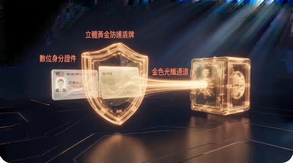 娛樂城實名認證安全防制洗錢AML與銀行帳戶綁定鐵則