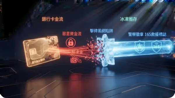 娛樂城不出金解法提領失敗洗碼量計算與破解二次剝皮