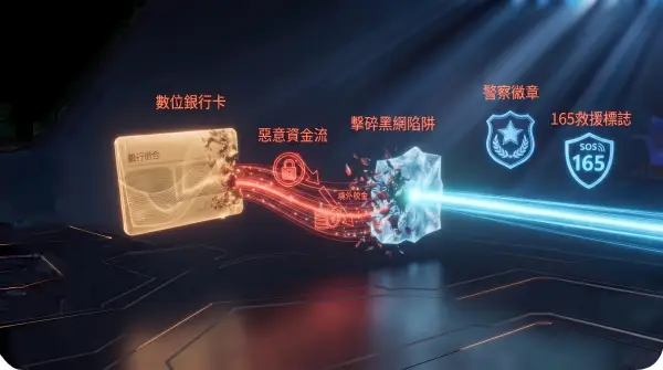 娛樂城不出金解法拒繳保證金二次剝皮與165圈存報案